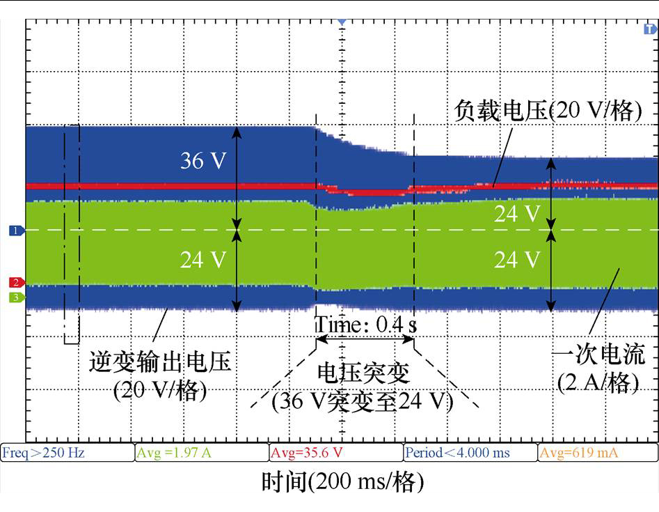 width=206.75,height=160.45