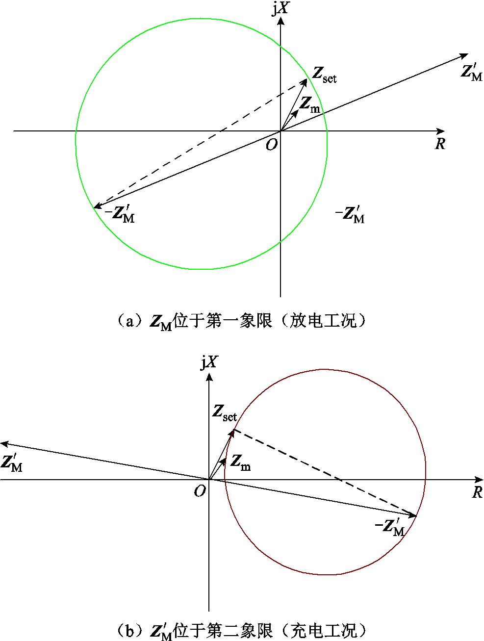 width=215.25,height=285