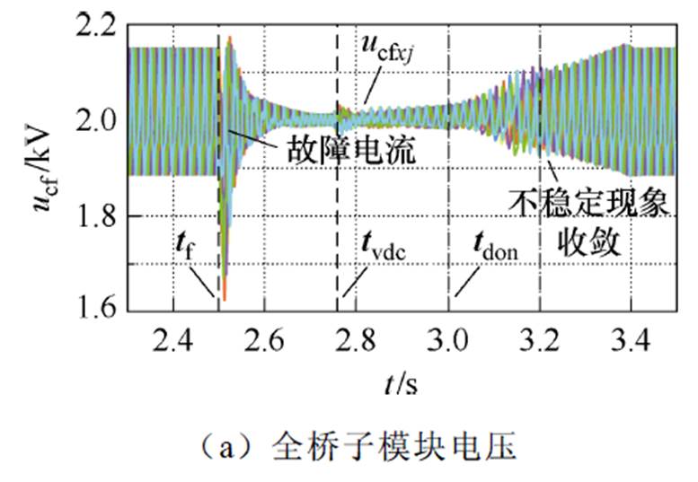 width=169.5,height=117.2