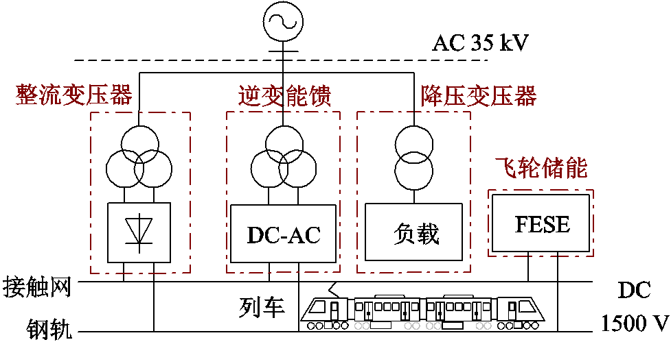 width=213,height=108.75