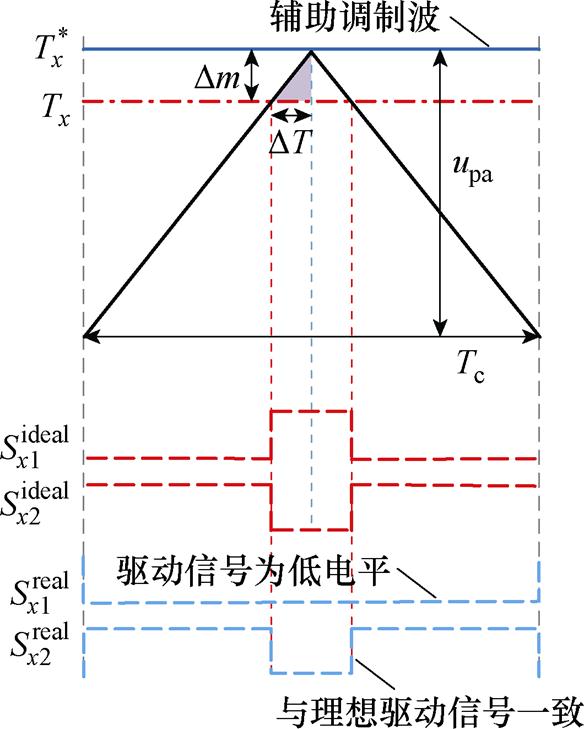 width=127.5,height=159