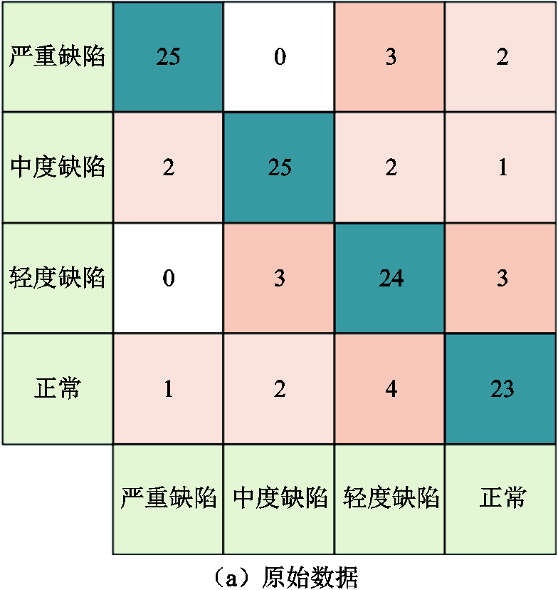 width=171,height=180.75