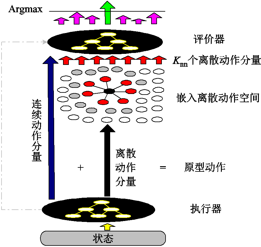 width=186,height=176.25