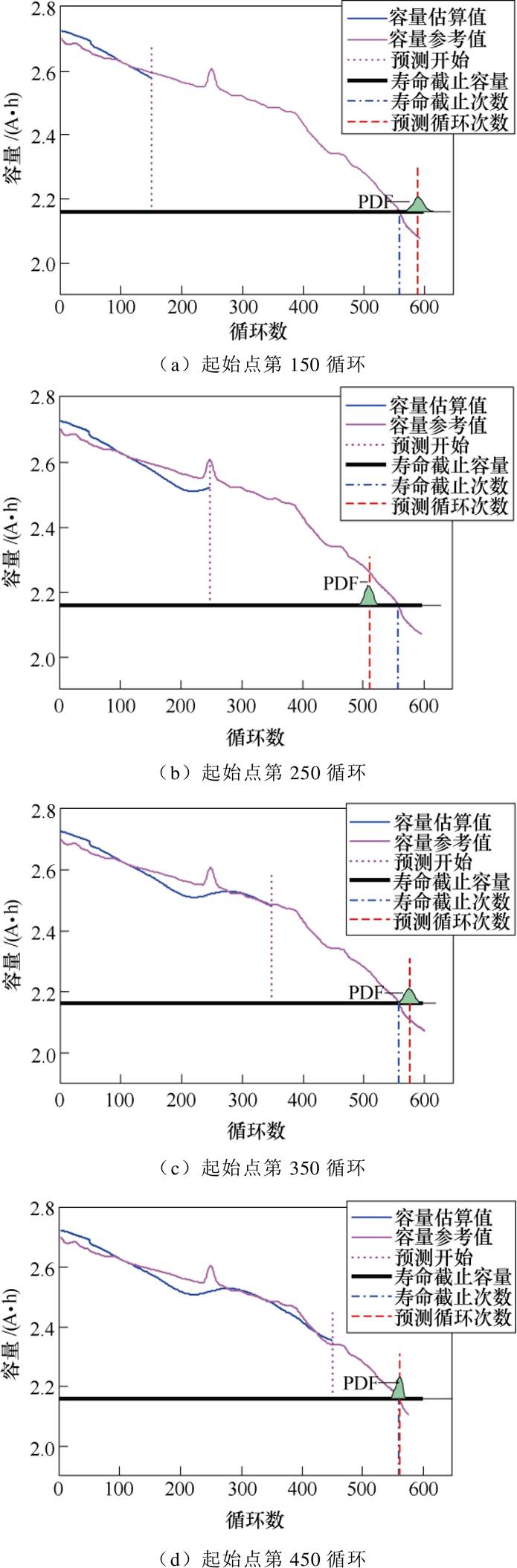 width=201.5,height=610.6