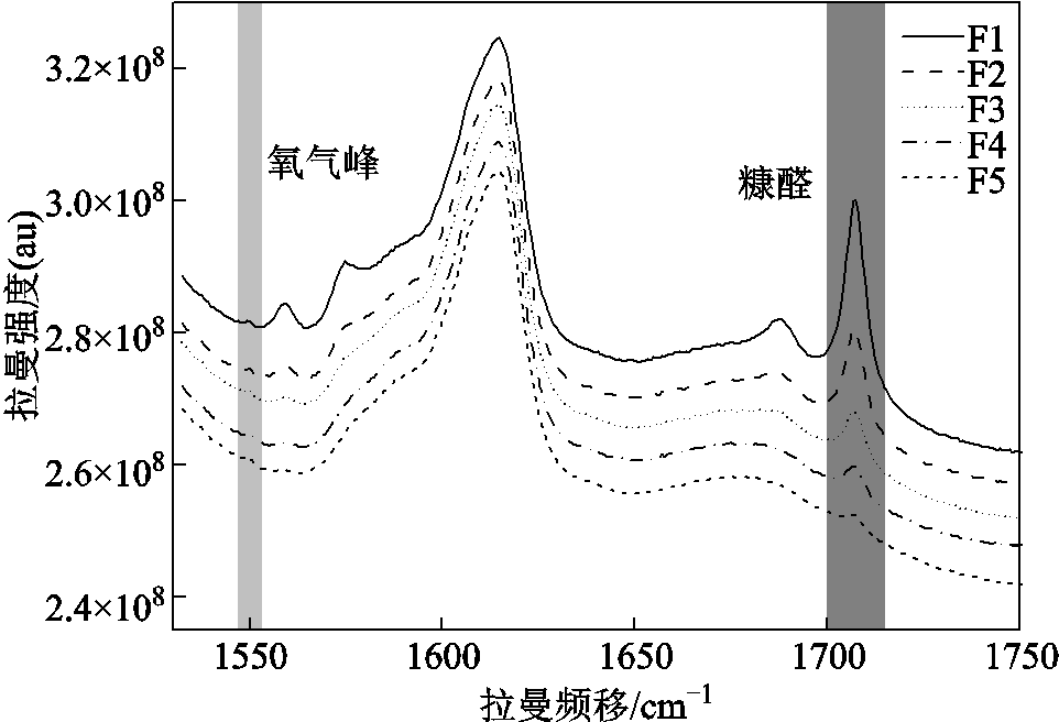 width=210,height=143.25