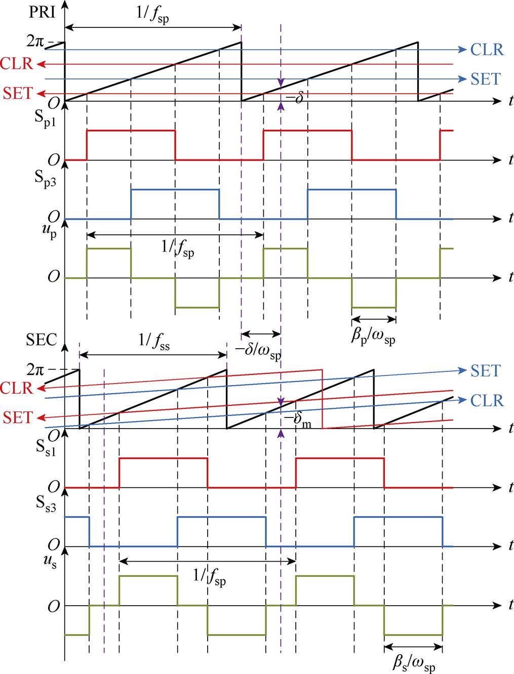width=221.45,height=290.7