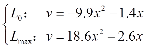 width=101.45,height=34.45