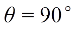 width=32.9,height=12.35