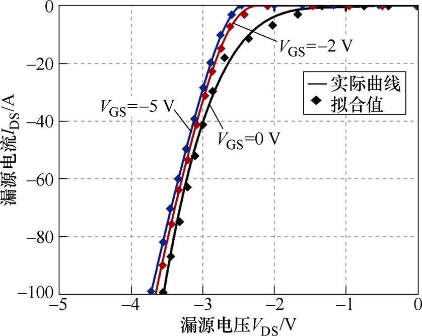 width=182.9,height=145.45