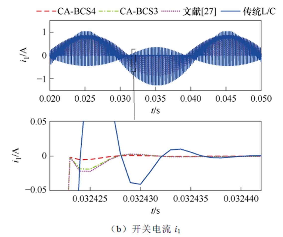 width=248.2,height=207.95