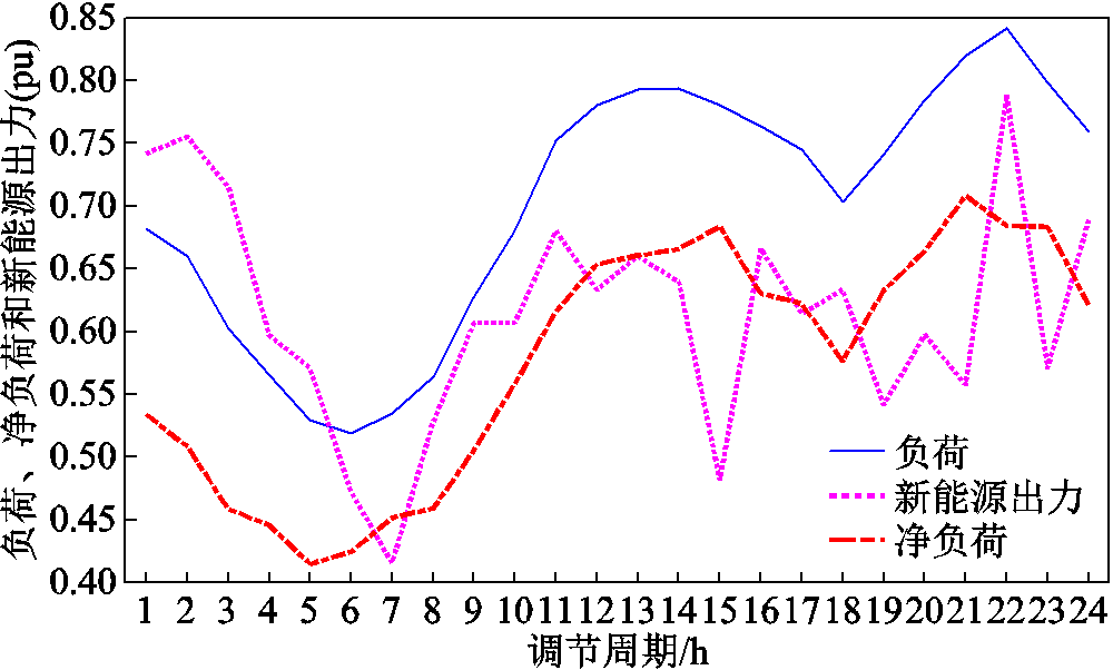 width=218.25,height=131.25