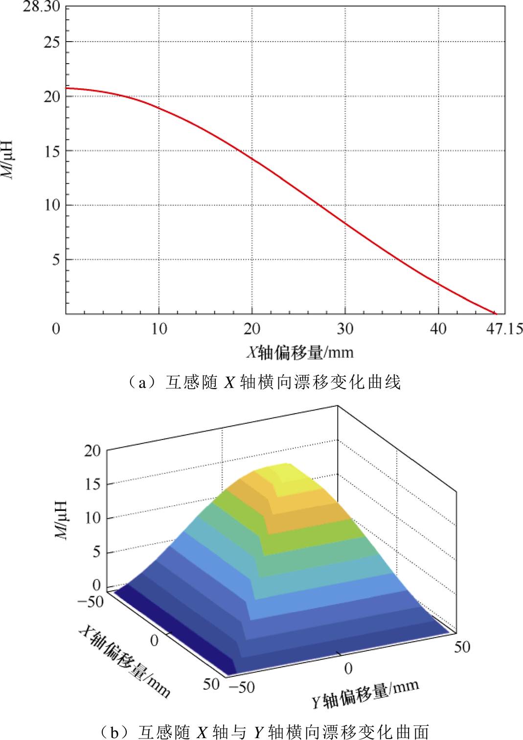 width=233.25,height=329.85