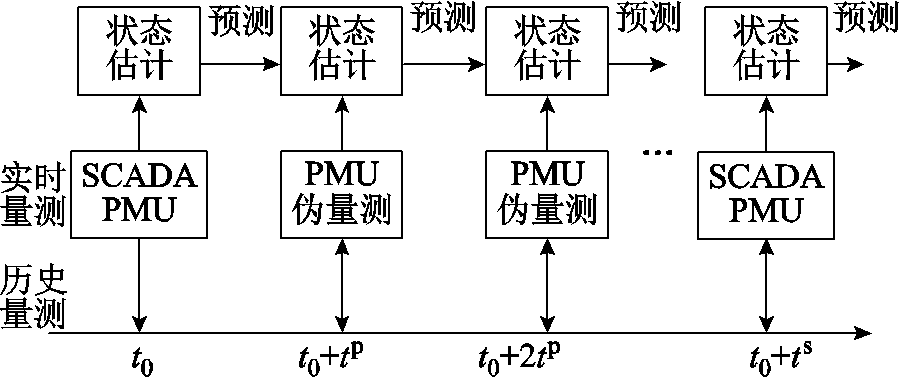 width=197,height=82.2