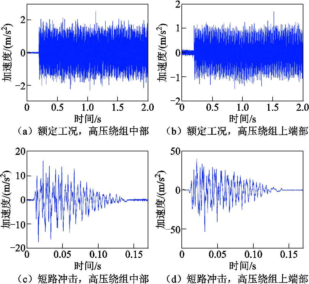 width=228,height=209.25