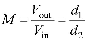 width=63,height=30