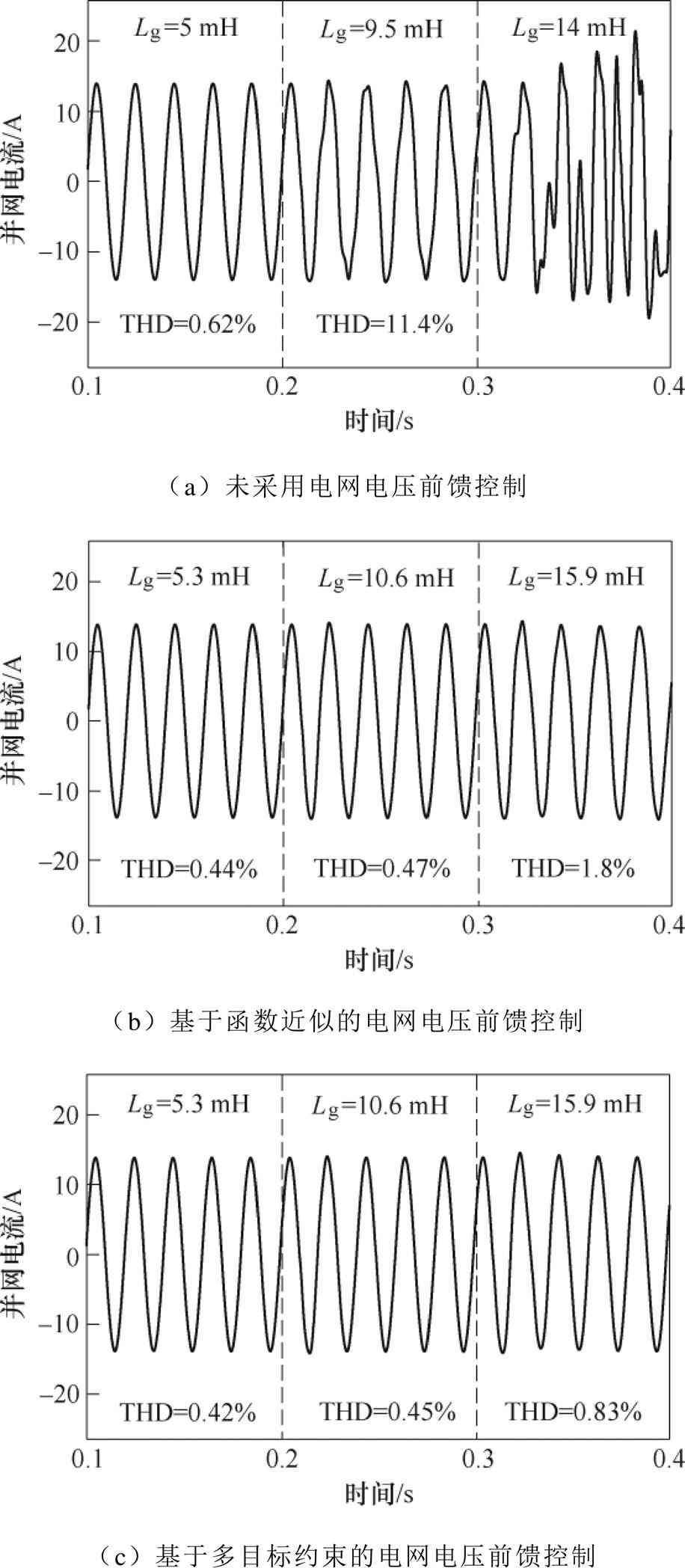 width=199.9,height=457.4