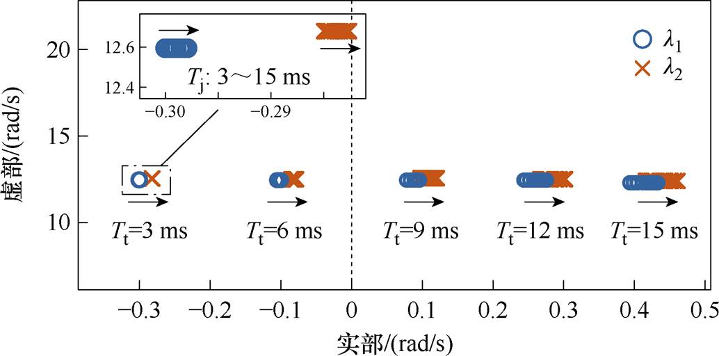 width=225.65,height=111.75