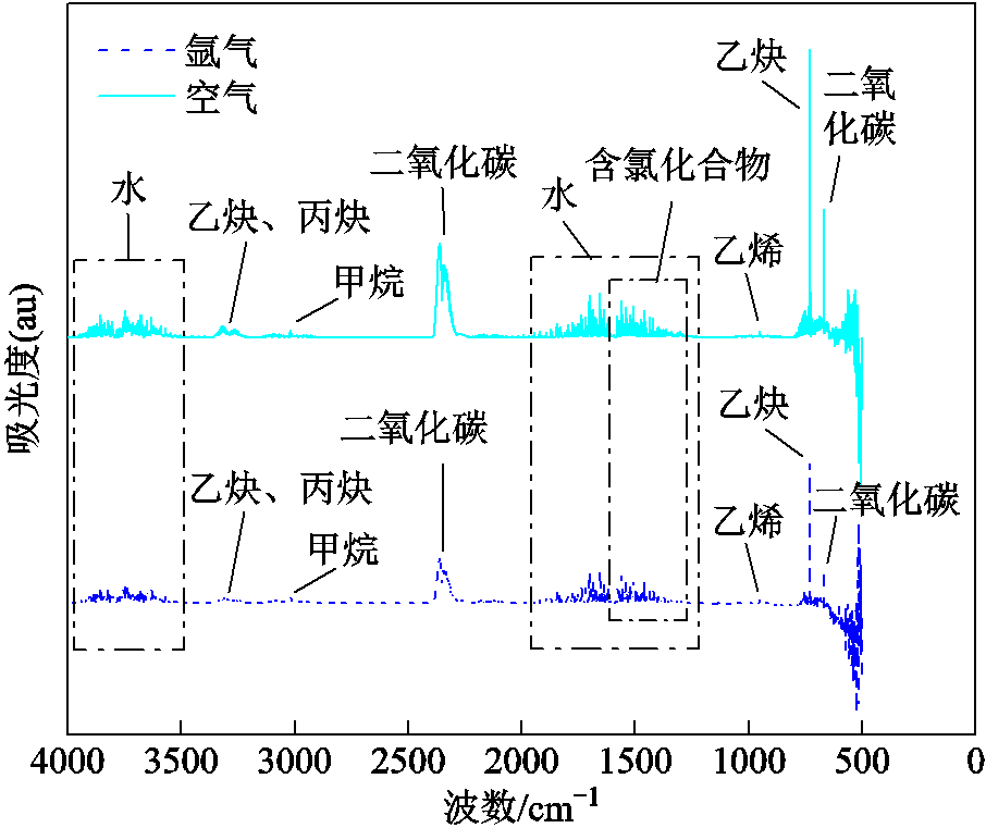 width=197.75,height=165.95