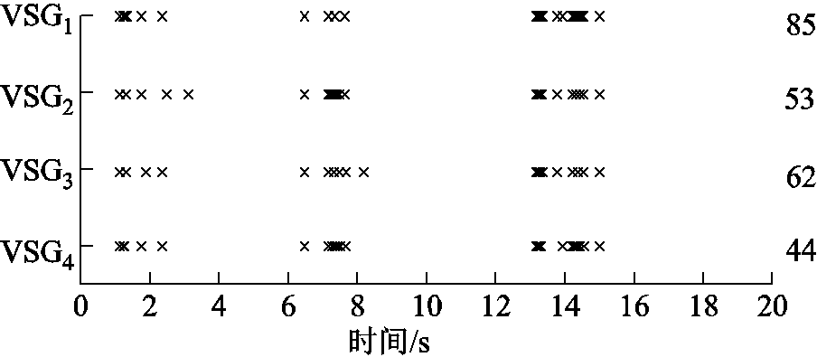 width=197.25,height=86.25