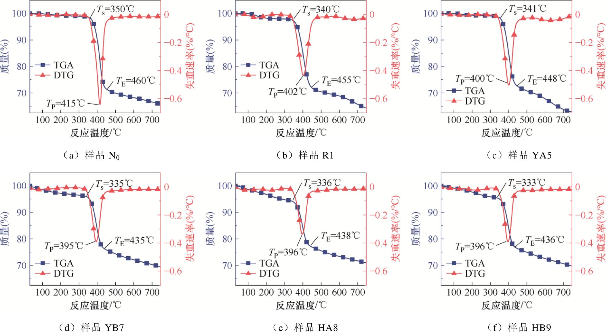 width=459.85,height=252