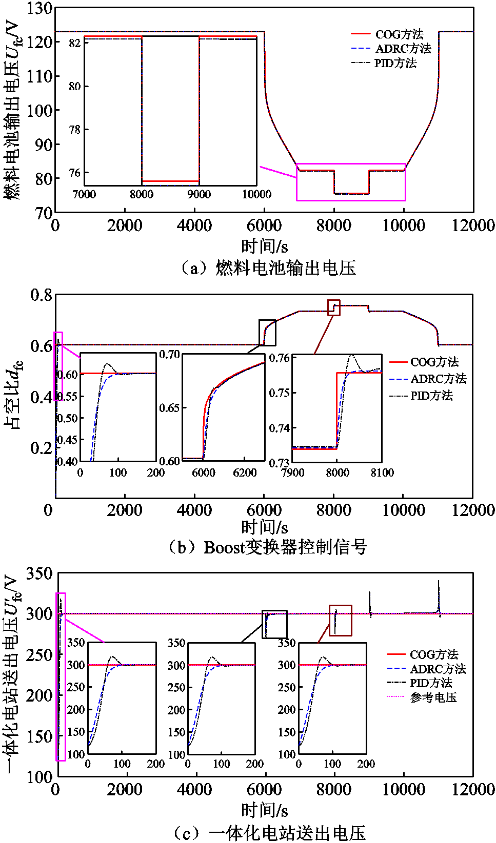 width=210.85,height=358.9