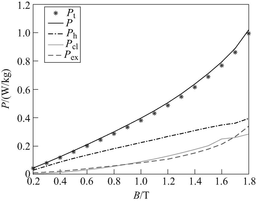 width=185.15,height=146.5