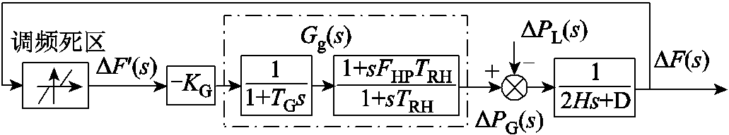 width=225,height=42