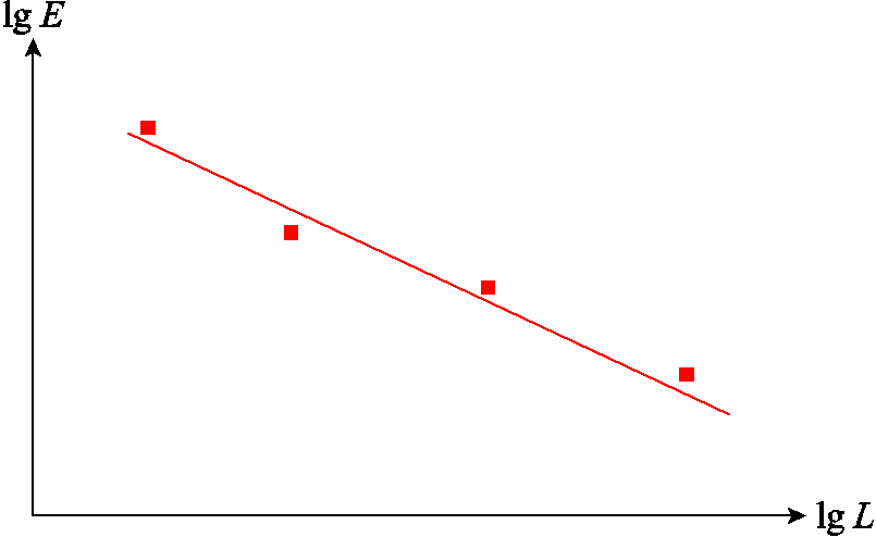 width=175.7,height=107.85