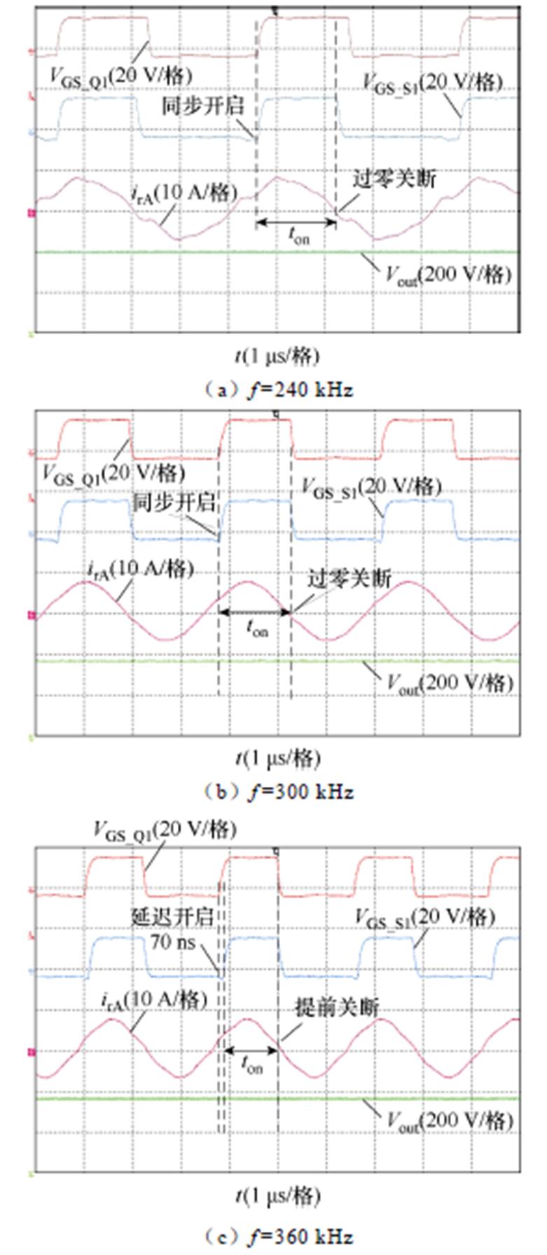 width=170.45,height=390.75