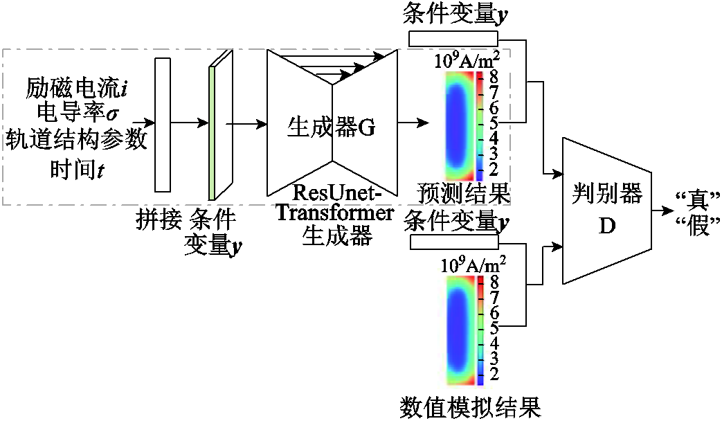 width=227.7,height=132.65