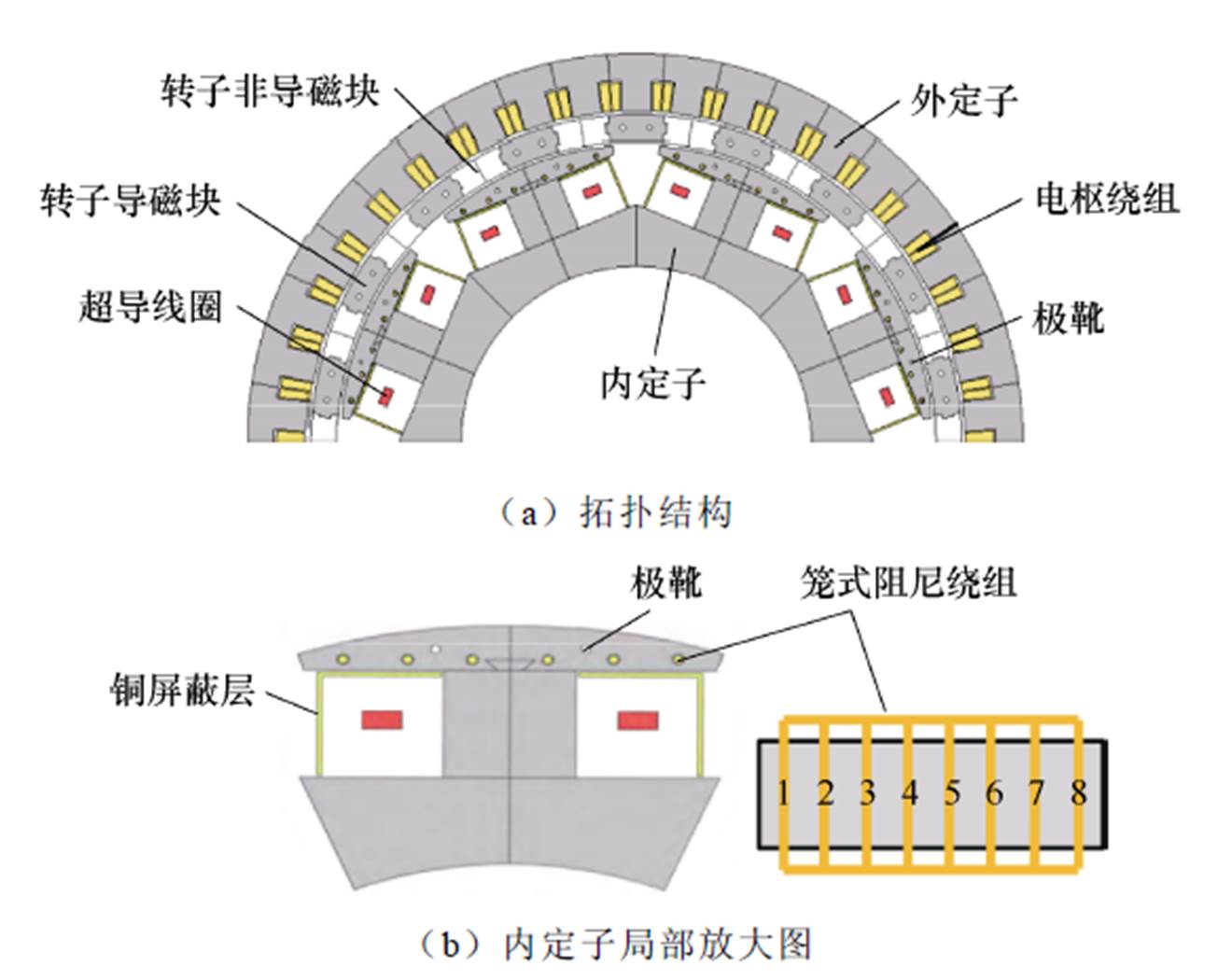 width=284.75,height=229.15