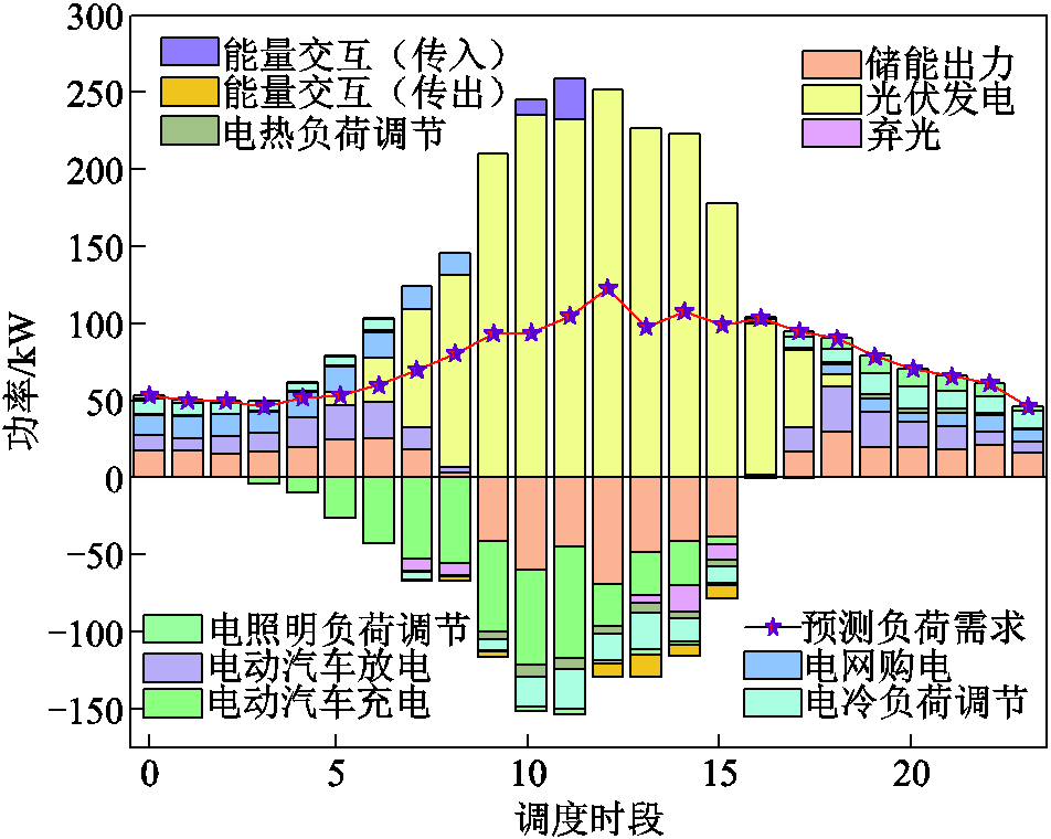 width=207.75,height=165.75