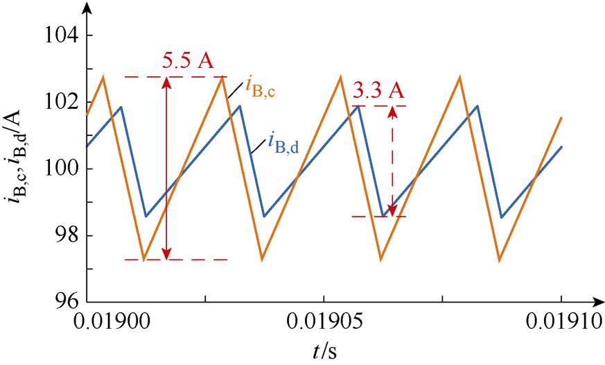 width=190.45,height=114.7