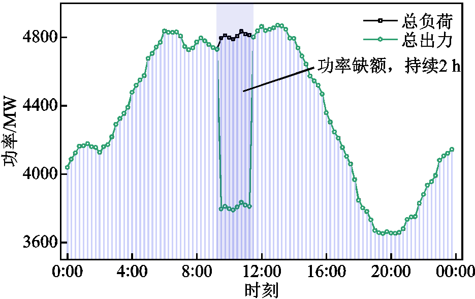 width=204,height=128.25