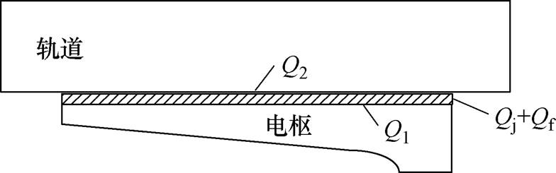 width=171.05,height=53.55