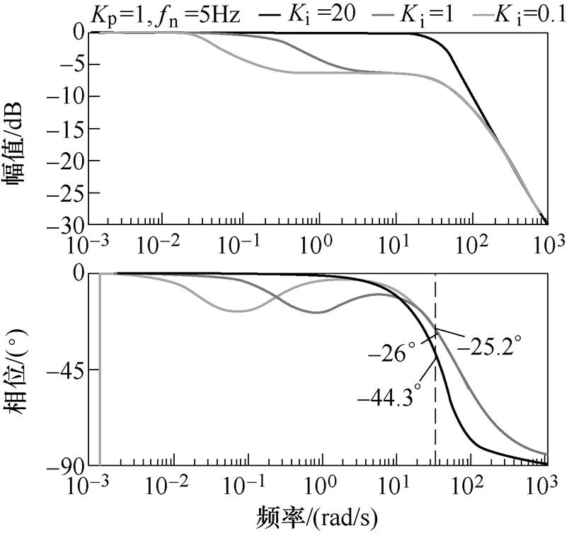 width=175.55,height=164.3