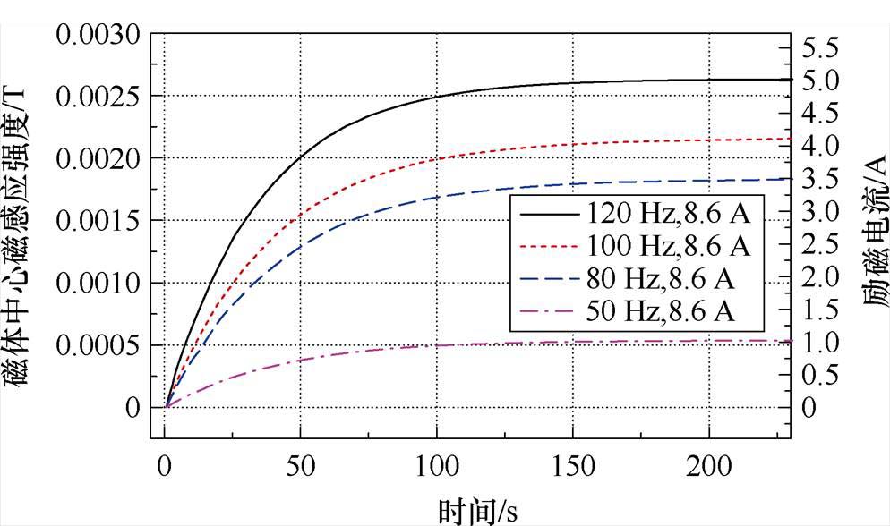width=216.9,height=128.4