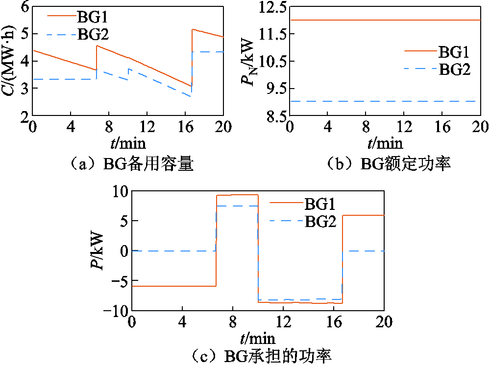 width=218.25,height=162.75