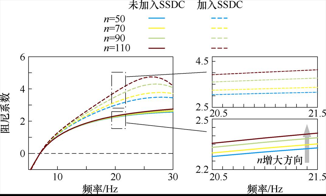 width=233.8,height=141.05
