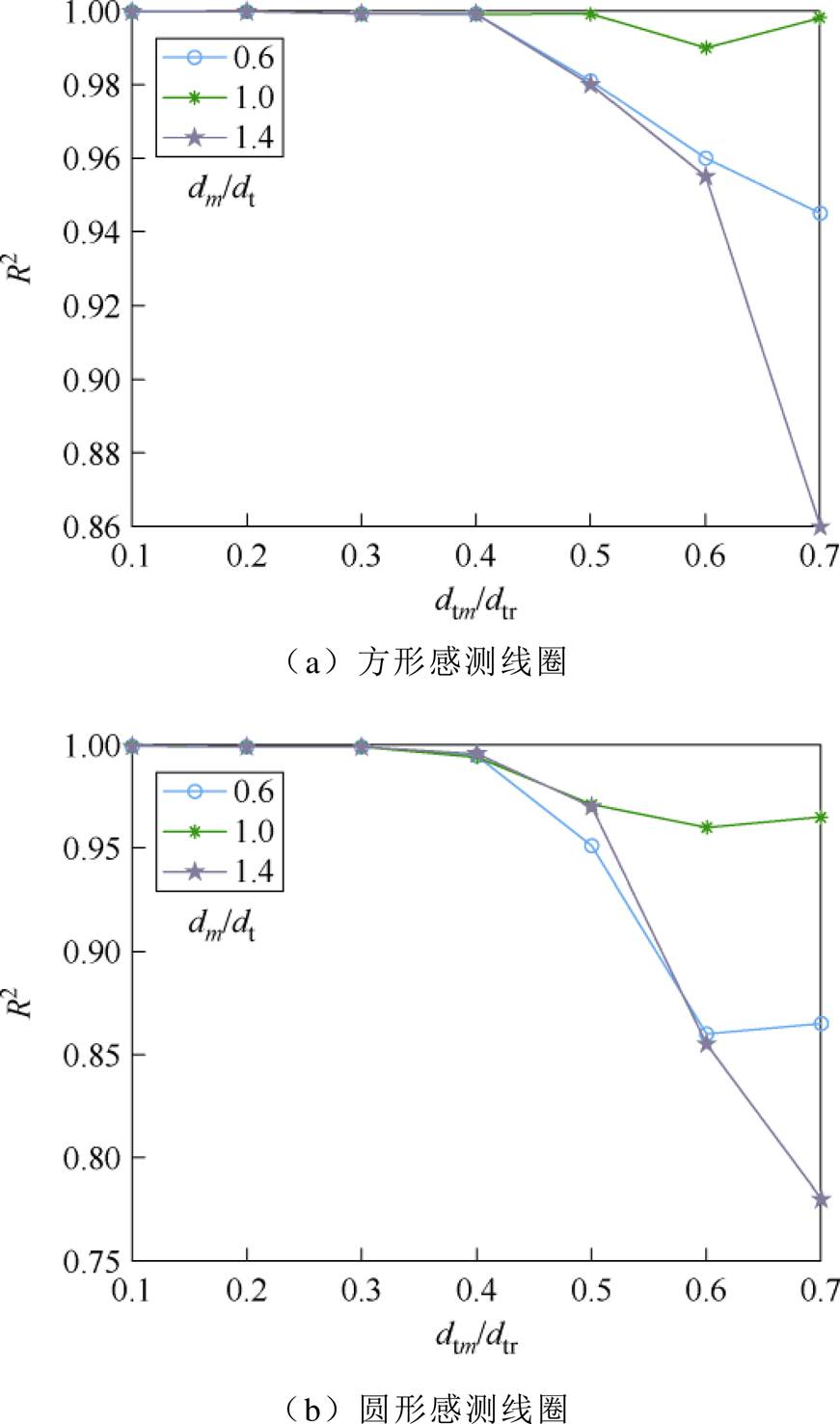 width=189.95,height=322.15