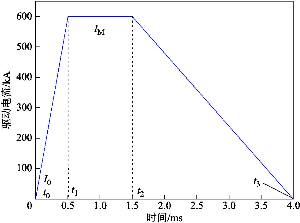 width=214.1,height=159