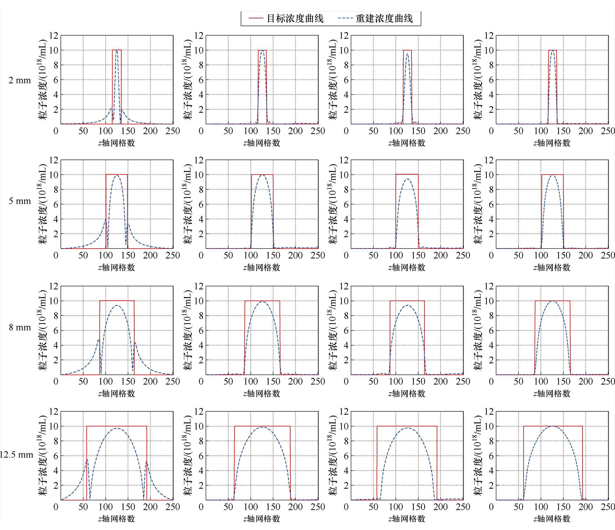 width=477.6,height=411.35