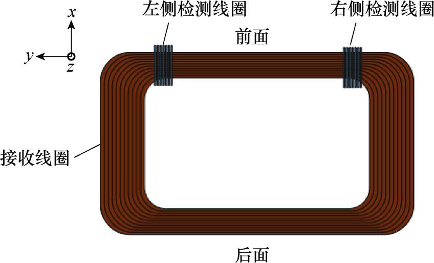 width=185.05,height=111.85