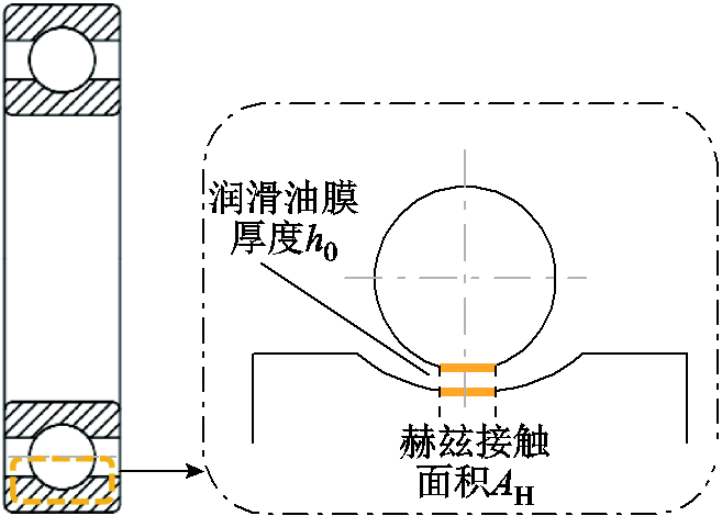 width=143.25,height=102.75