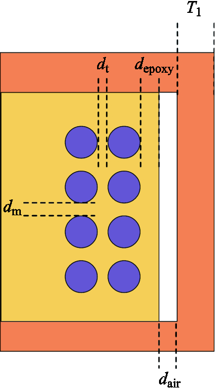 width=95.25,height=171