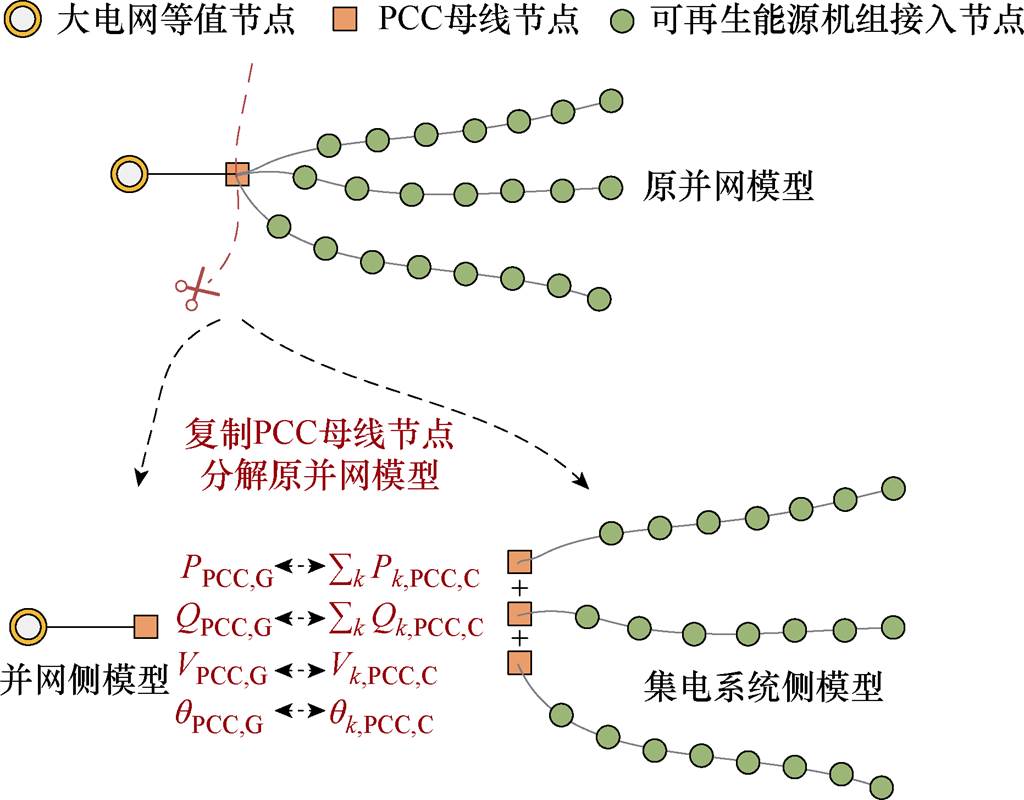 width=223.55,height=174.6