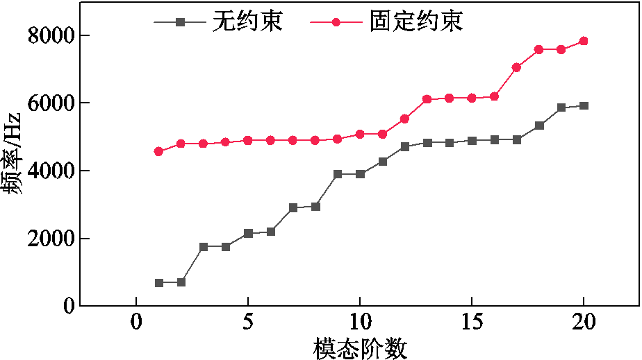 width=201.75,height=113.25