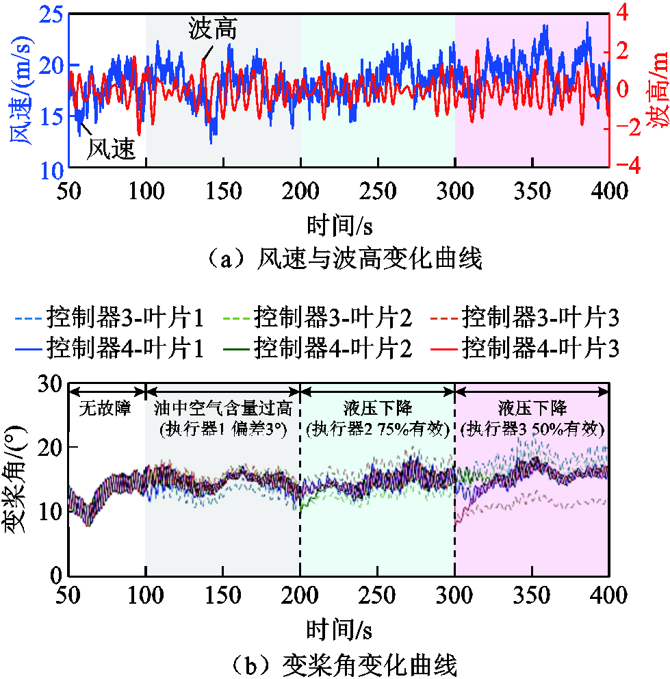 width=213.55,height=216.55