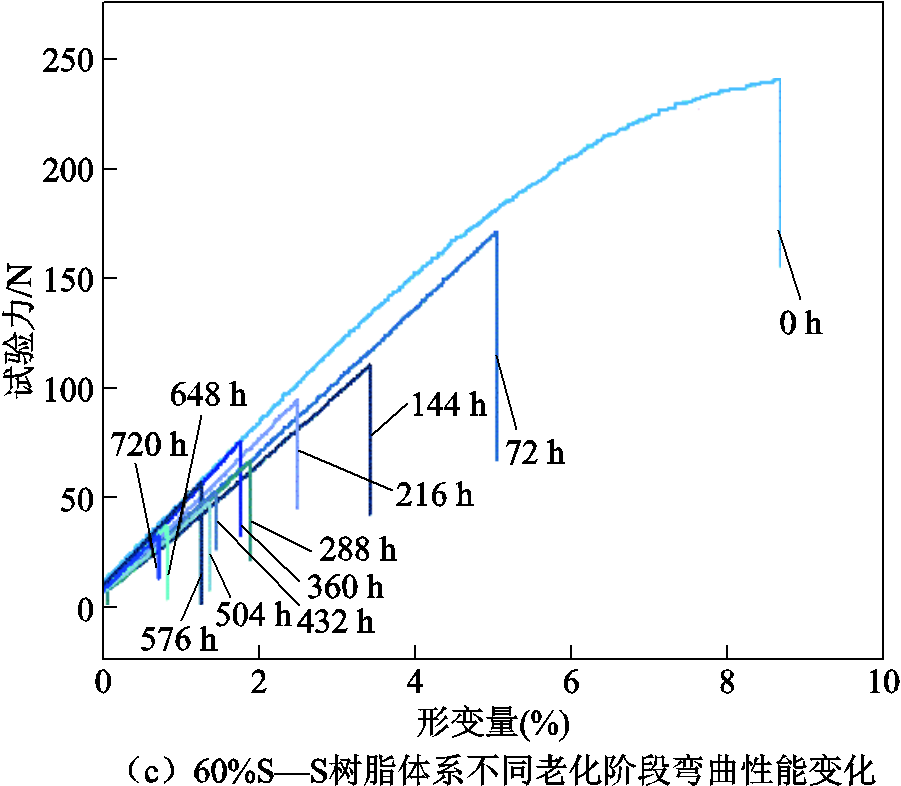 width=196.5,height=171.75