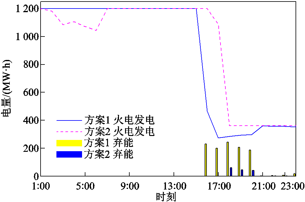 width=218.25,height=144.75